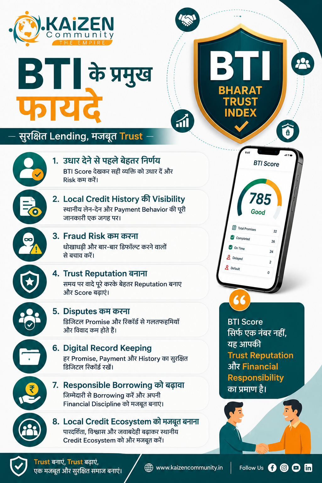 Benefits of BTI Score